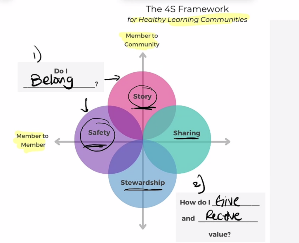 05.08.24 4S – xchange